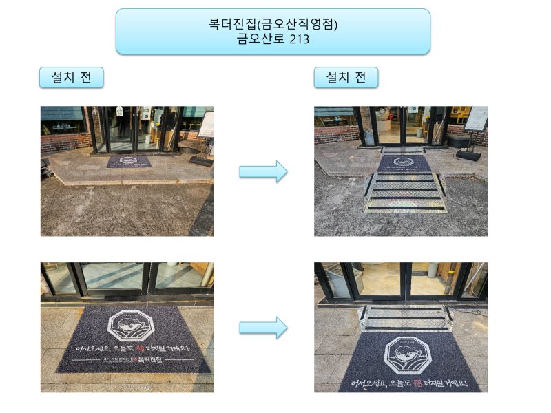 25.12. 구미시사회공헌센터 지역사회 설치사업(경사로)사진대지_2.png